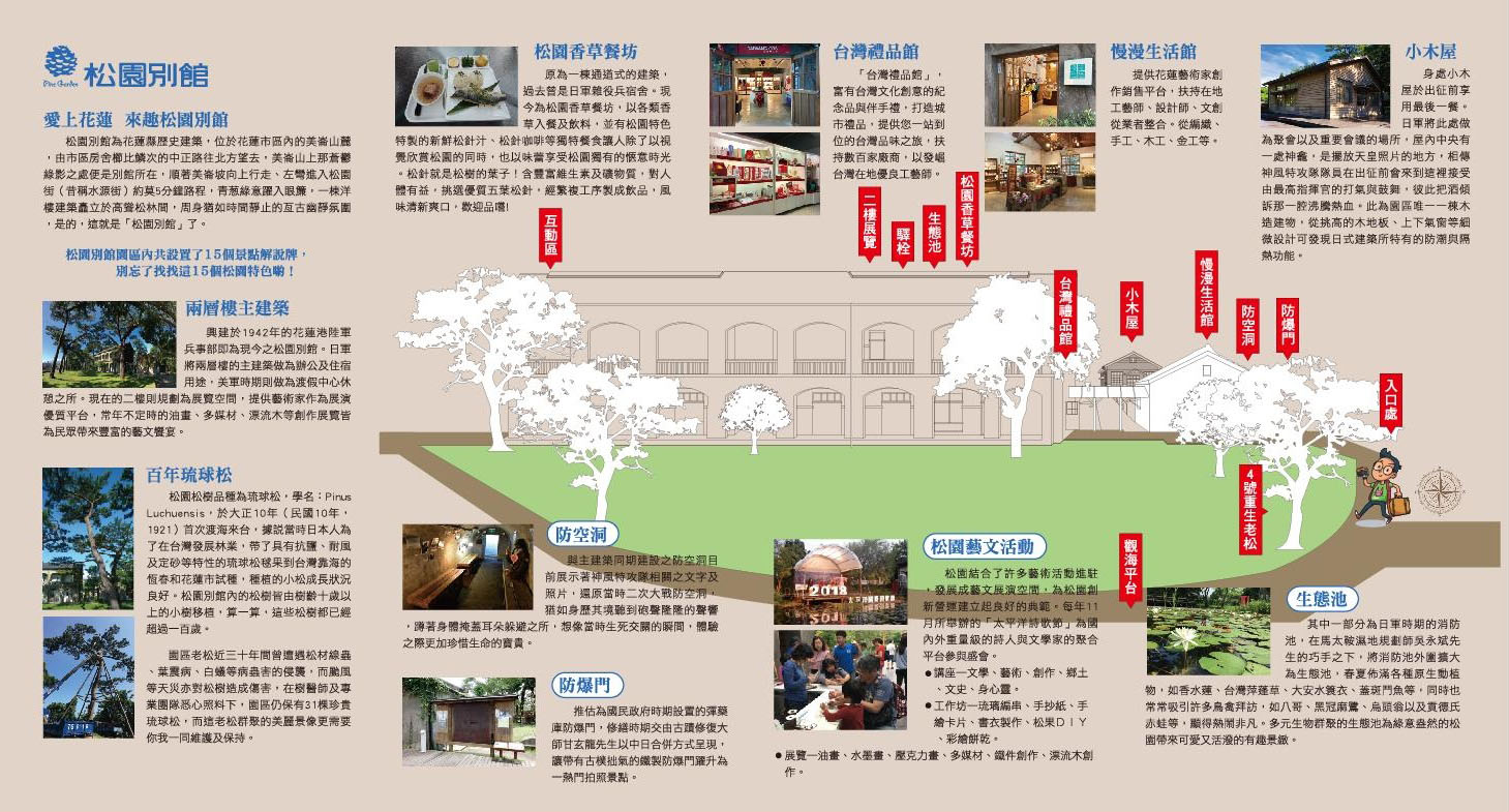 松園地圖
